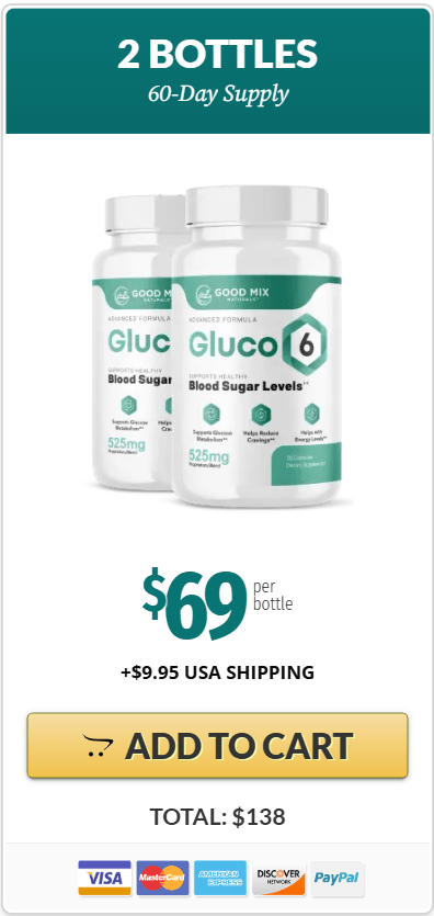 gliterinforte buy now 1 bottle